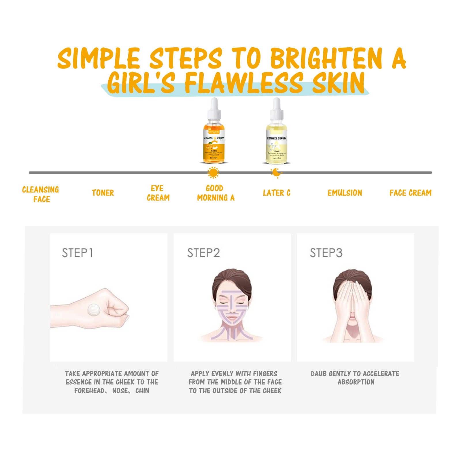 Jaysuing Early C Late a Essence Combination Anti-Early Aging Firming and Hydrating Brightening Dark Yellow Skin Essence